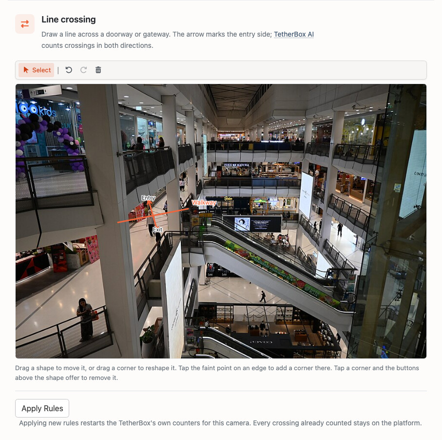 The Line crossing section of a camera's Rules tab with a line named Walkway drawn across a shopping centre walkway, its Entry and Exit arrows, and the Apply Rules button